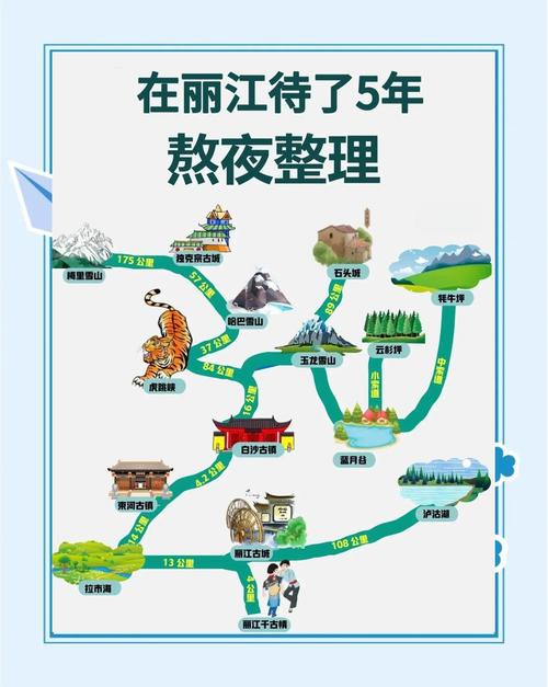 丽江古城客栈住宿攻略