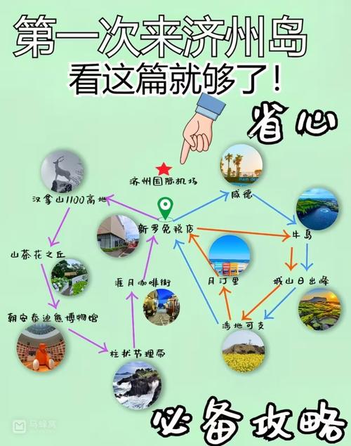 韩国济州岛旅行(免签五天四夜人均2000)