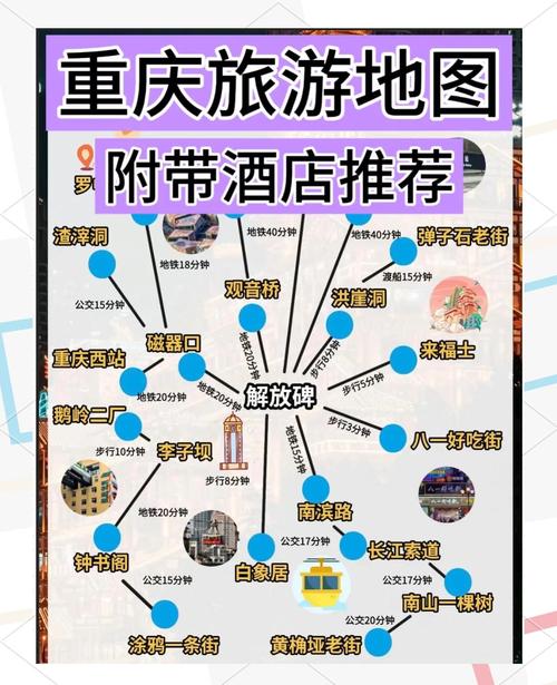 ...路线怎么规划?沿途有哪些必打卡的景点和住宿推荐?