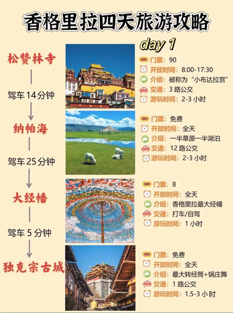 香格里拉梅里雪山旅游攻略