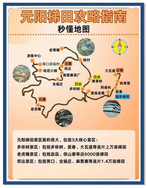 元阳梯田游玩最佳时间+摄影线路