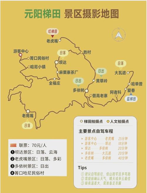 昆明去元阳梯田一日游攻略