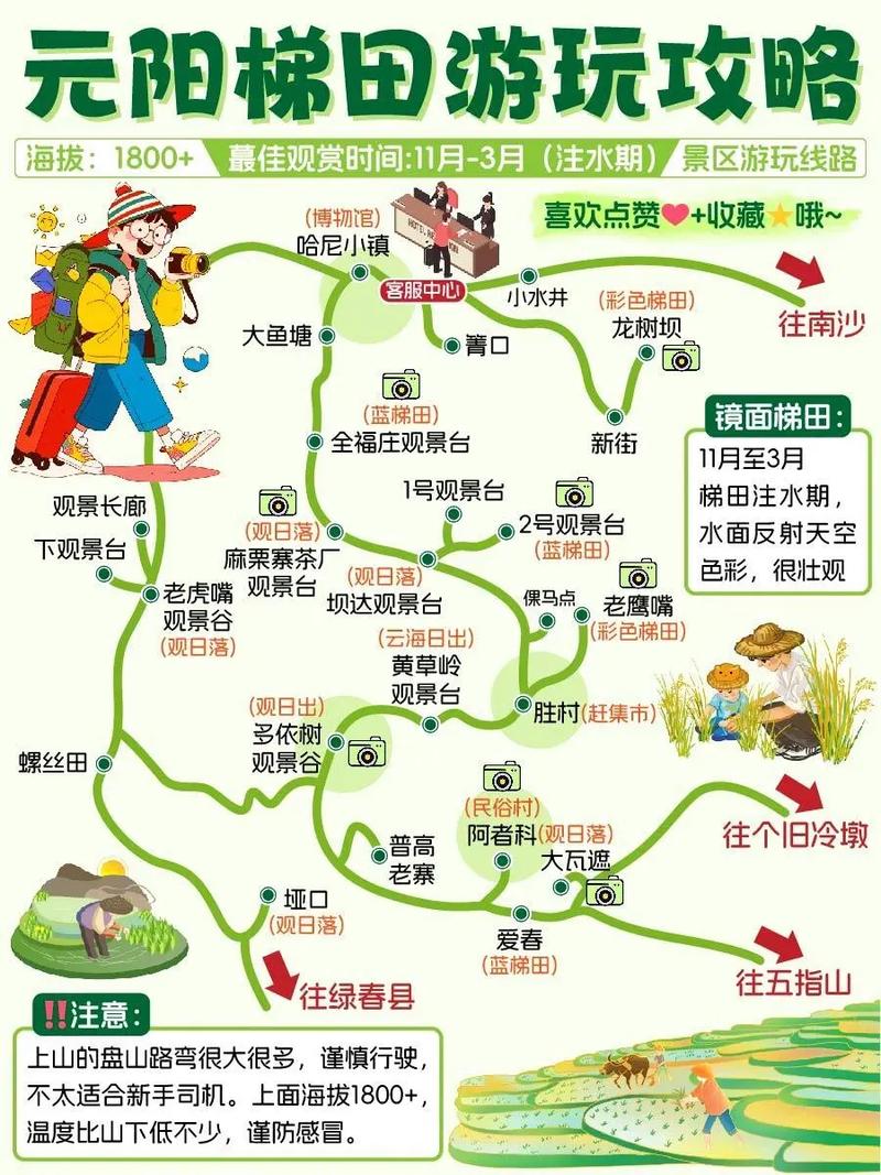 元阳梯田最佳时间