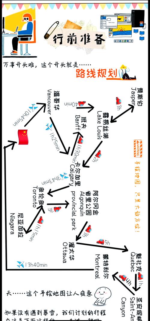 【去加拿大旅游线路】——加拿大旅游最佳线路推荐