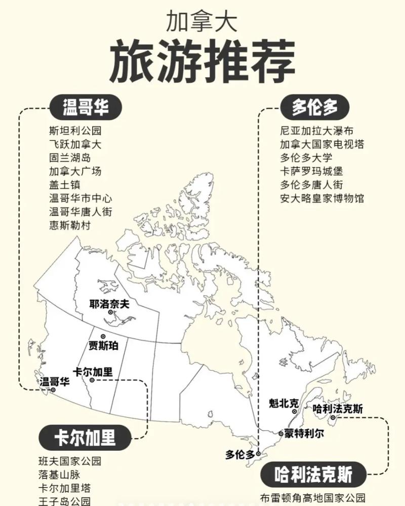 加拿大旅游必去的几大城市