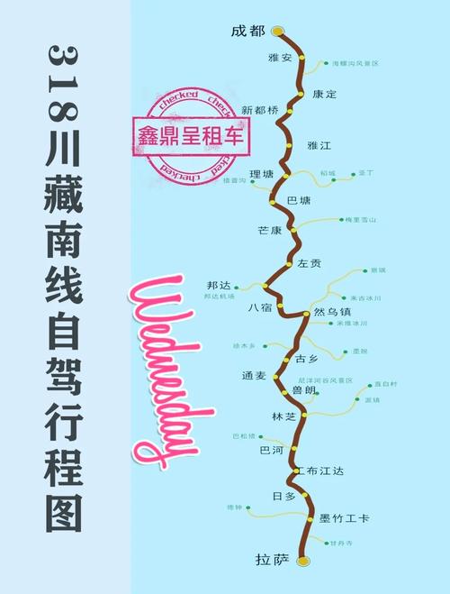 反走川藏线,拉萨租车到成都的优点,路线一览