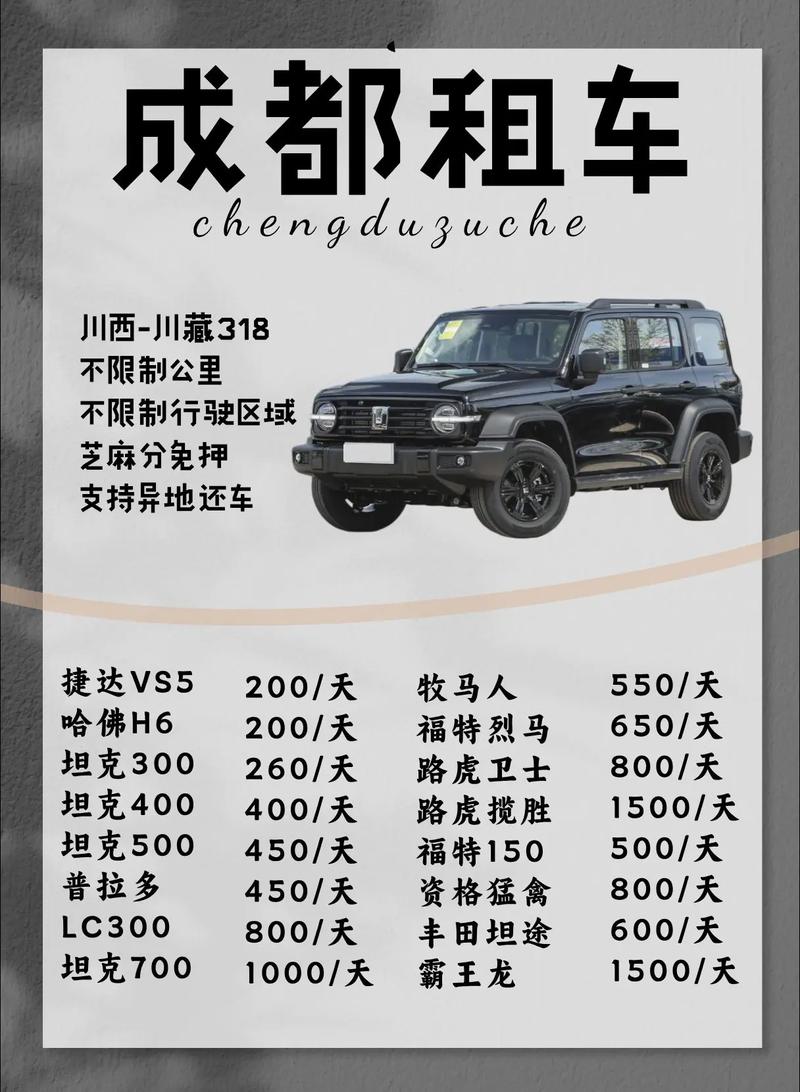 如何规划从拉萨自驾成都的线路合适?