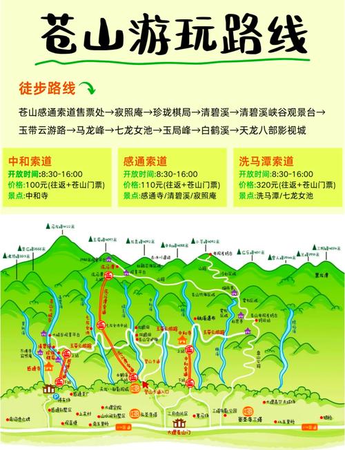 大理苍山索道游玩攻略