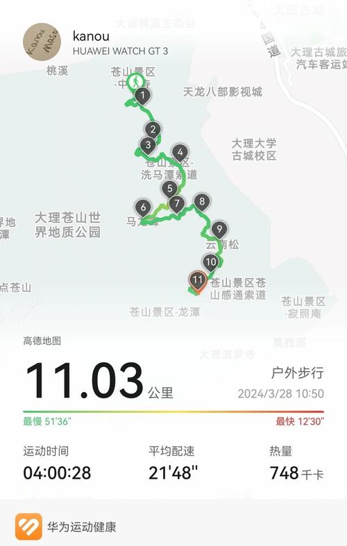 云南大理大理古城苍山一日游旅游干货攻略!!!