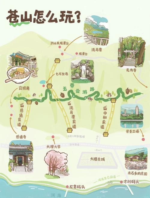 大理苍山旅游攻略