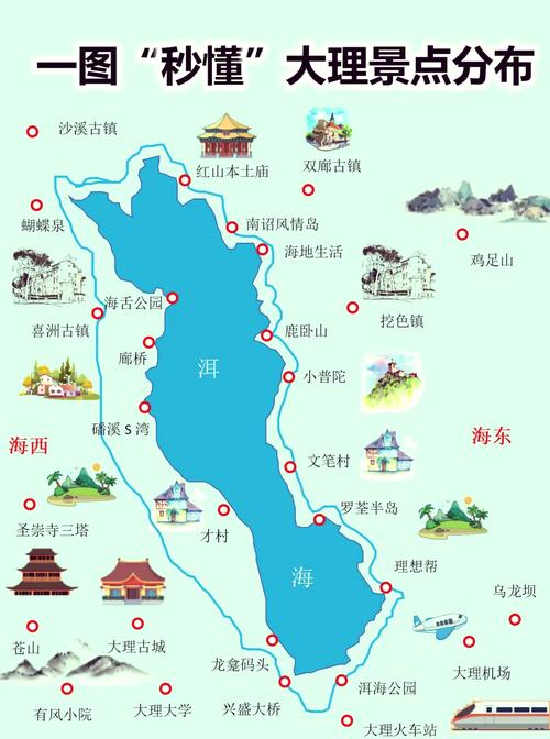 洱海环湖自驾游最佳路线图