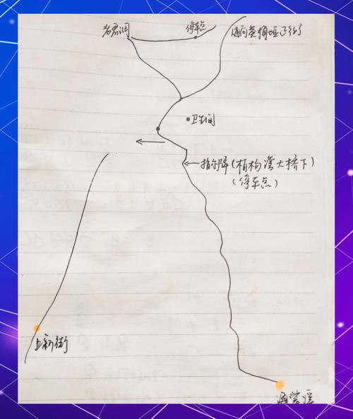 重庆老君洞景区的拍照攻略有哪些?