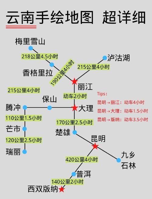 云南旅游交通图+门票+住宿攻略
