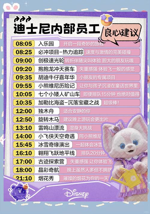 “国旅畅游旗舰店”:昆大丽双飞5日游只要1520元?真的划算?