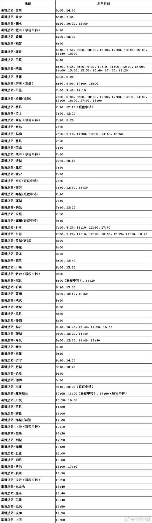 韩国京畿道光州市退村汽车站时间表