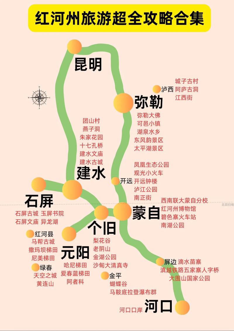 大理有哪些地方好玩大理必吃美食