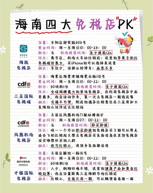 去海南怎么买最划算