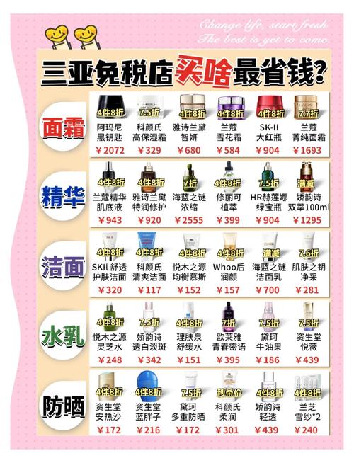 从深圳去三亚旅游5个人玩一个礼拜,大概要多少钱,希望能说具体点_百度知...