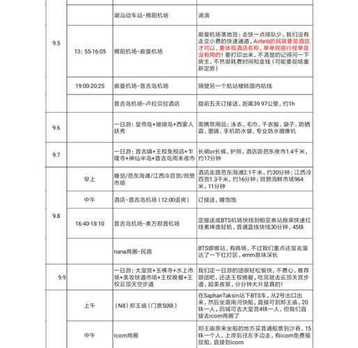 海口到三沙旅游现在要多少钱