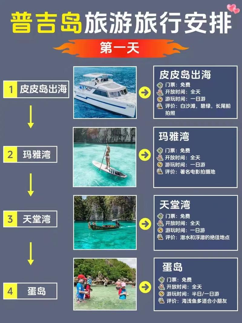 普吉岛最全自由行攻略(泰国普吉岛自由行旅游攻略)
