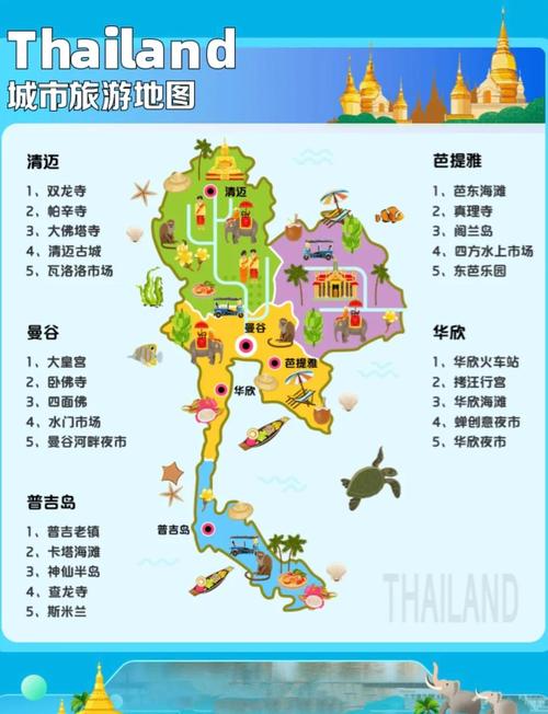 普吉自由行攻略