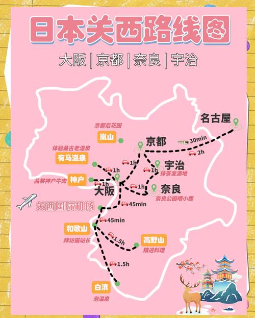 日本旅行——大阪、京都、奈良常规路线的非常规攻略