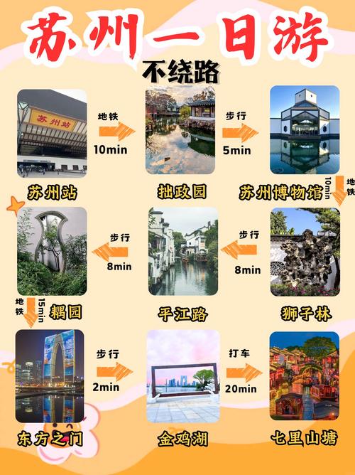 五一来苏州:“不踩坑”的旅行攻略