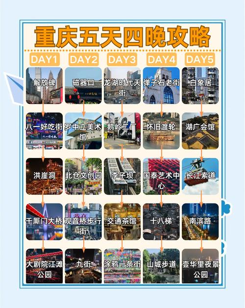 重庆旅游团2天一夜双人多少钱