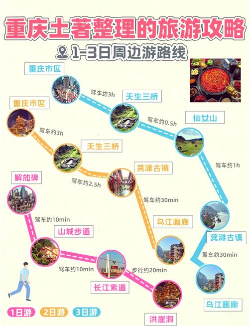重庆武隆旅游景点攻略