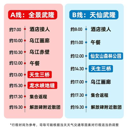 武隆天坑地缝和天生三桥门票多少钱