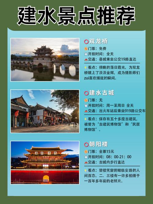 云南建水旅游攻略