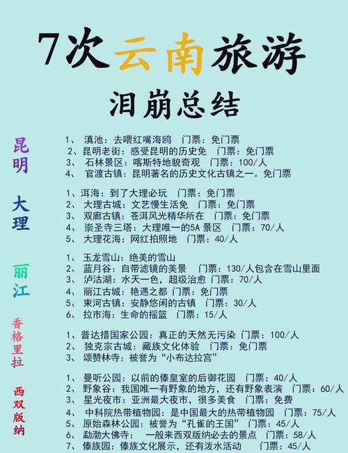 云南跟团游?不,杀猪线