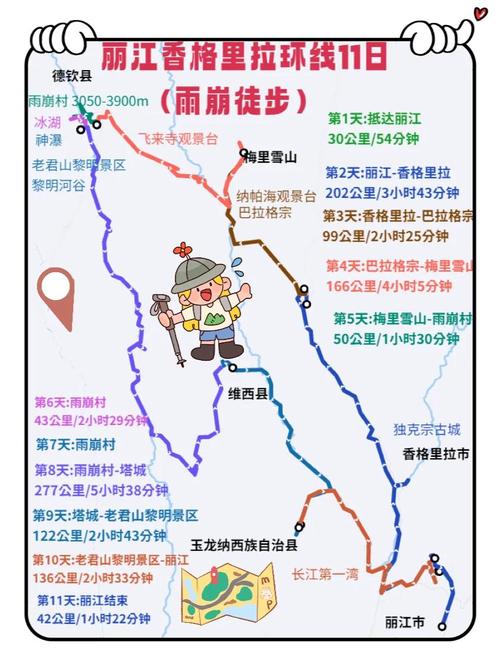 丽江到香格里拉怎么去最方便