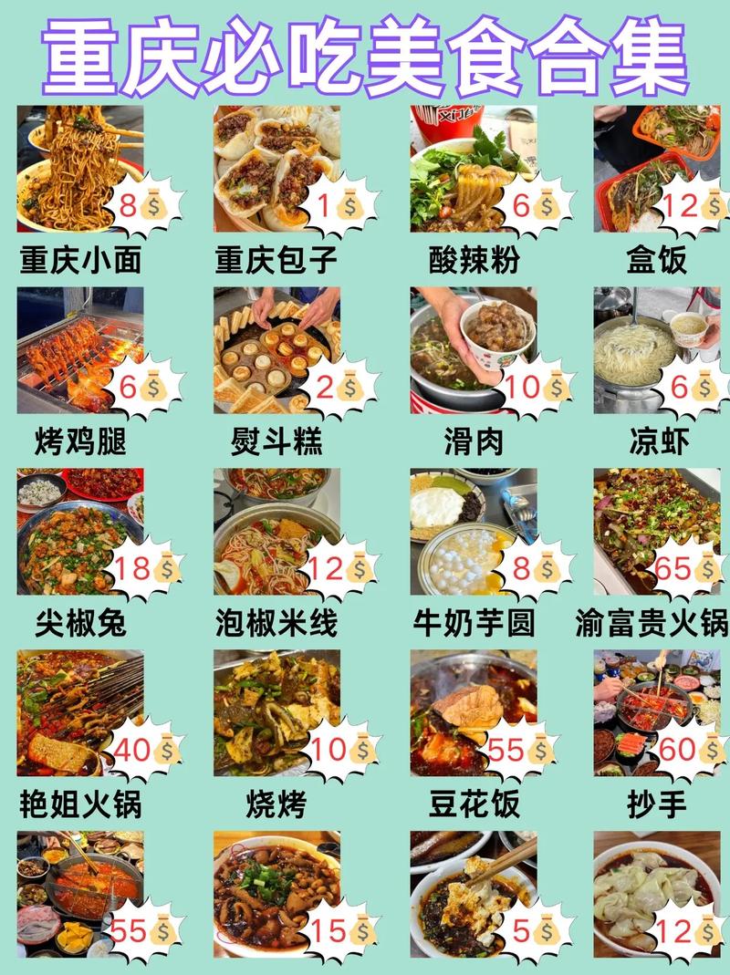 重庆前十小吃排名榜