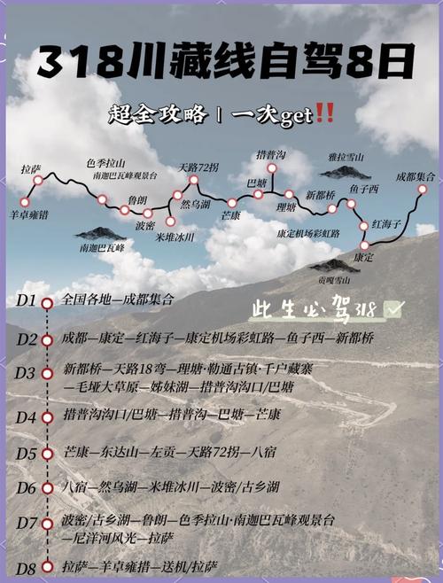 走318川藏线自驾游几月份去比较好,318川藏线自驾游最佳时间