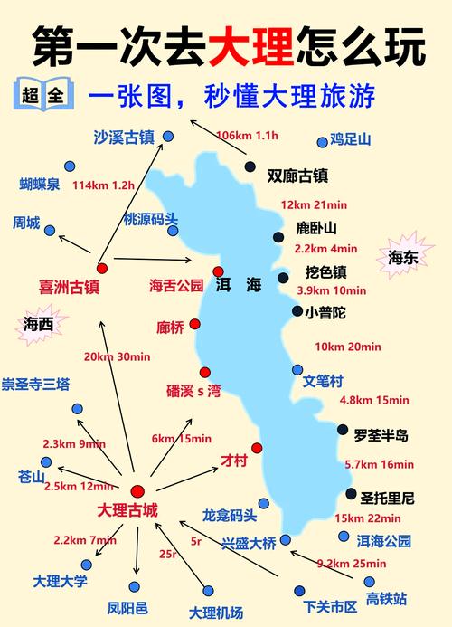 国内最适合穷游的10个地方