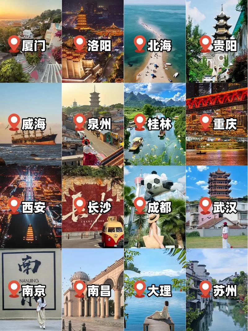 暑假穷游前十景点有哪些