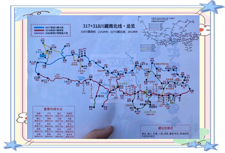 北京骑摩托车去西藏攻略