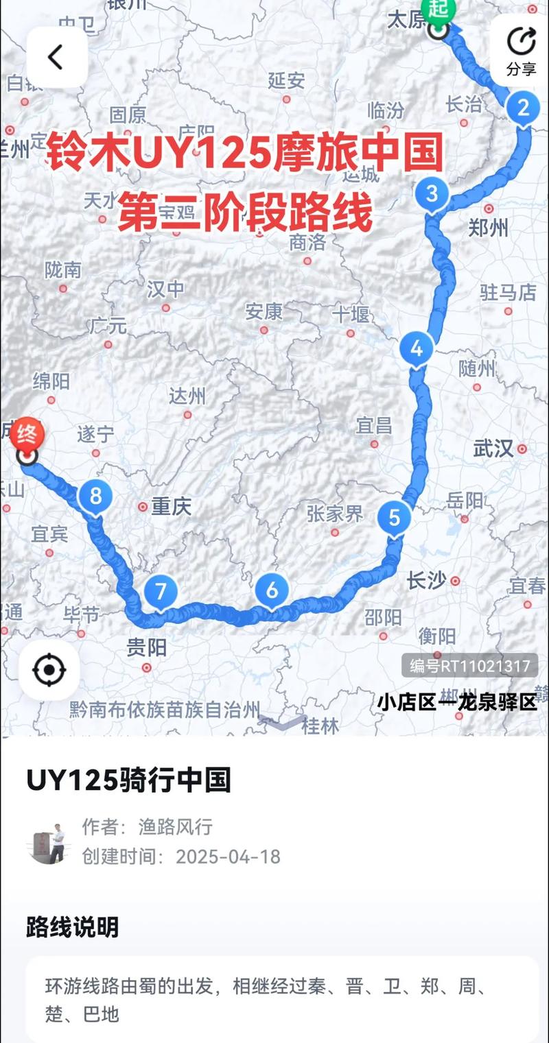 318川藏旅摩旅需要代什么东西