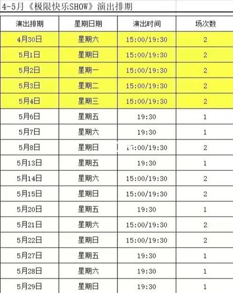 2023重庆融创马戏团表演时间表+门票+地点