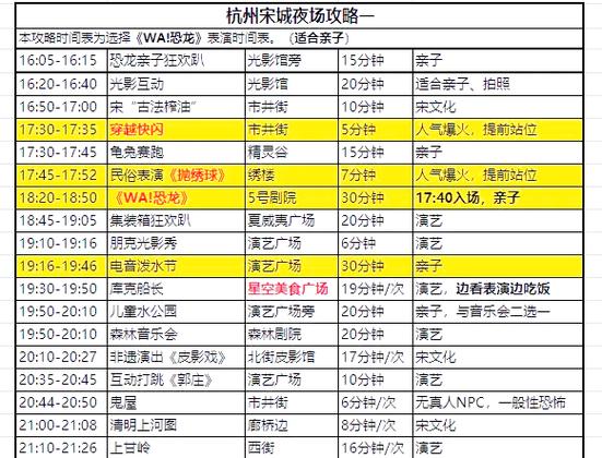 重庆融创文旅城渝乐小镇怎么坐车?