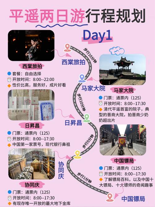 一个人去三亚旅游攻略