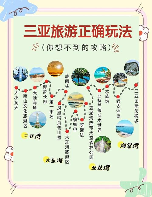 五一旅游攻略:世界那么大,我要怎么看?