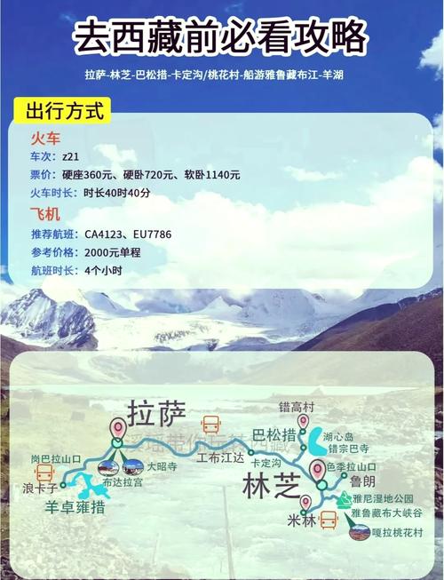 G318川藏线自家全攻略