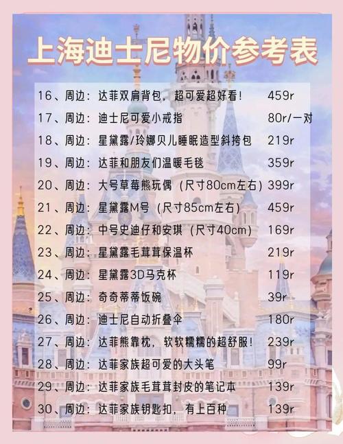 银谷鱼包团游的费用包含哪些服务项目?