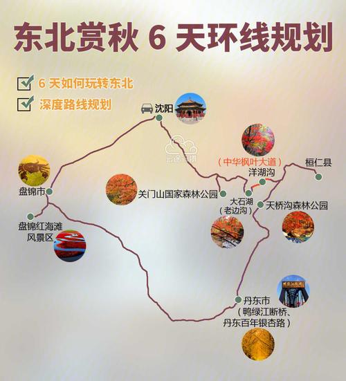 东北红叶7日旅游攻略路线图(原创),本溪红叶+盘锦红海滩