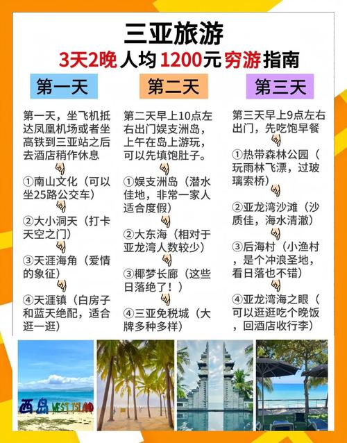 机票分开买还是往返好,我可以订往返机票