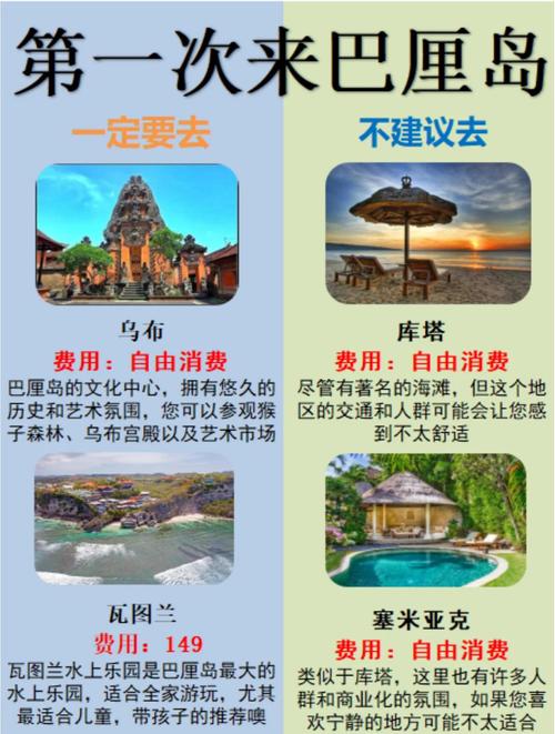 红遍全网的印尼绝美隐世海岛(内附旅游攻略)