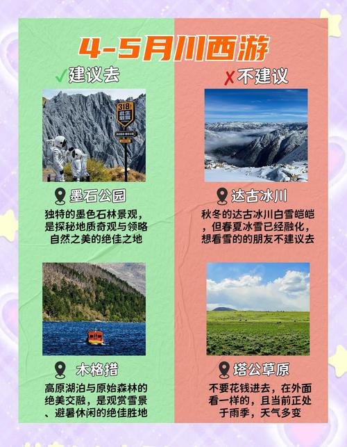 不踩雷篇之川西景点攻略??