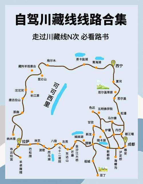 G318自驾游川藏线,轻松愉快小攻略